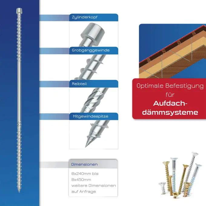 Schmid Schrauben Hainfeld Rapid Top-2-Roof