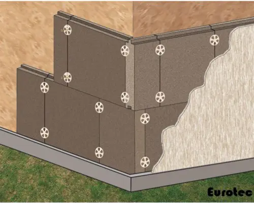 Eurotec isolatieklemplaat Klimax-slim 60mm